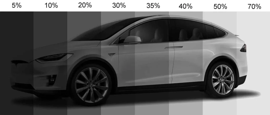Why Car Tinting Is Essential for Driving in the UAE Climate window tint film 3m window tint dubai